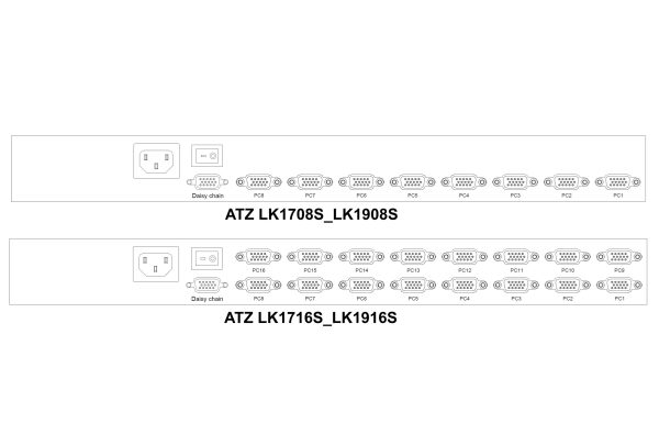 ATZ LK17xxS_LK19xxS_1