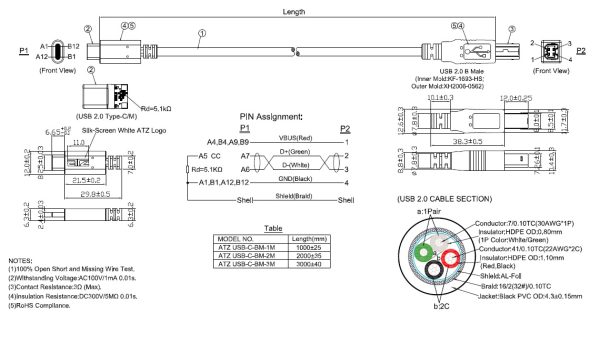 ATZ USB-C-BM-xM_drwg