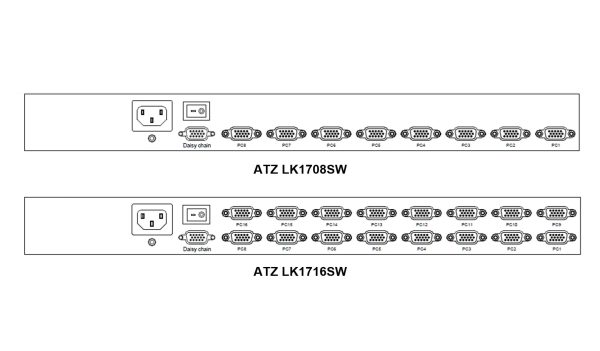ATZ LK17xxSW_2