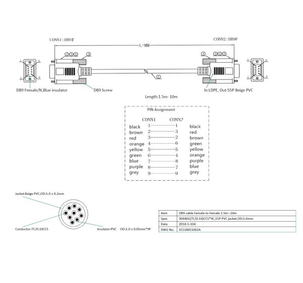 DB9FF1.8M_to_5.0M-NM