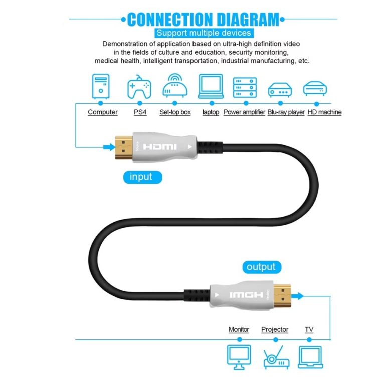 ATZ AOC-HDMI2.1-xxM_12