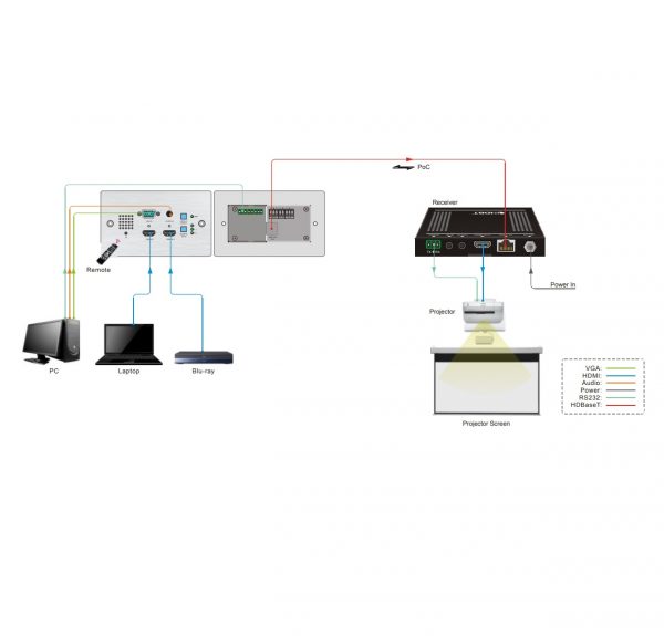 ATZ HDBT-E70-WPV2_2