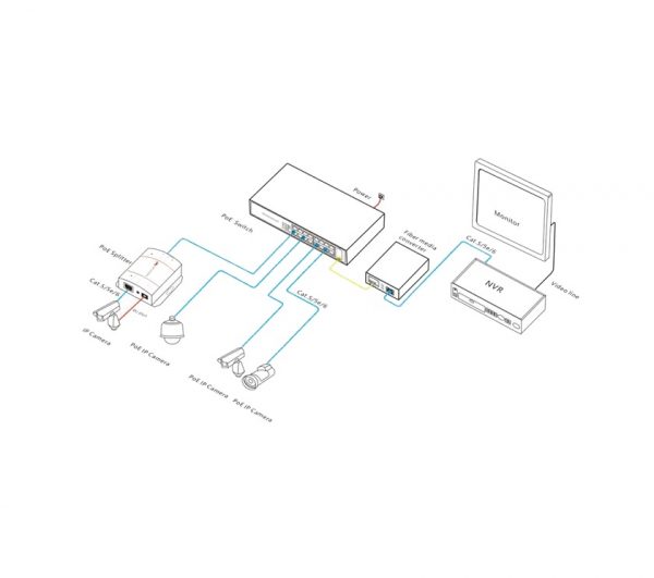 ATZ POE-SW16PF_2