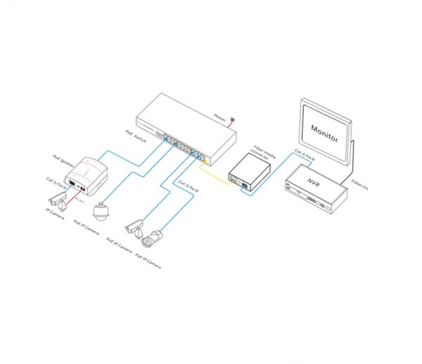 ATZ POE-SW24PF_4