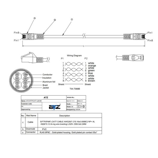 ATZ STPCAT7.xxM.BK-ROUND_drwg