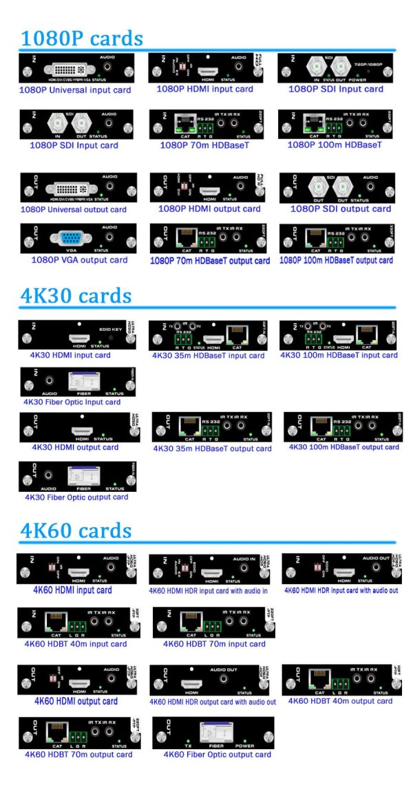 ATZ MM_input_output cards_2