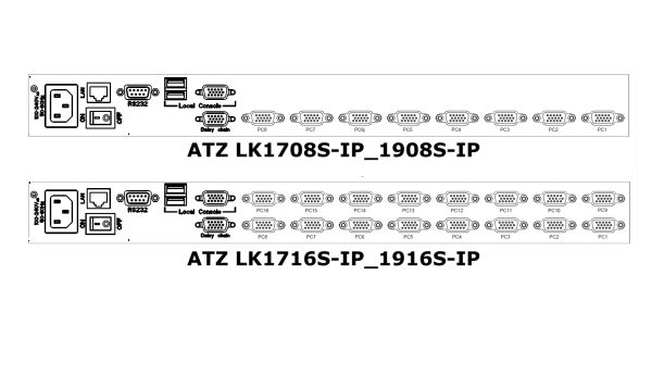 ATZ LK17xxS-IP_LK19xxS-IP_2