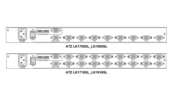 ATZ LK17xxSL_LK19xxSL_1