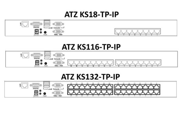 ATZ KSxx-TP-IP